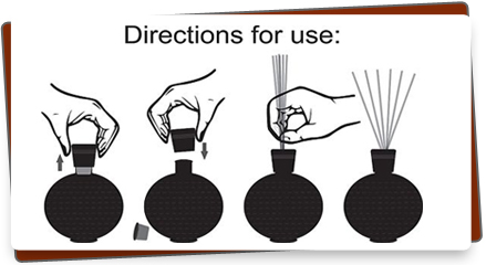 How to Use Reed Diffusers - Reed Diffuser Oil,Reed Diffuser Manufacturer In  India